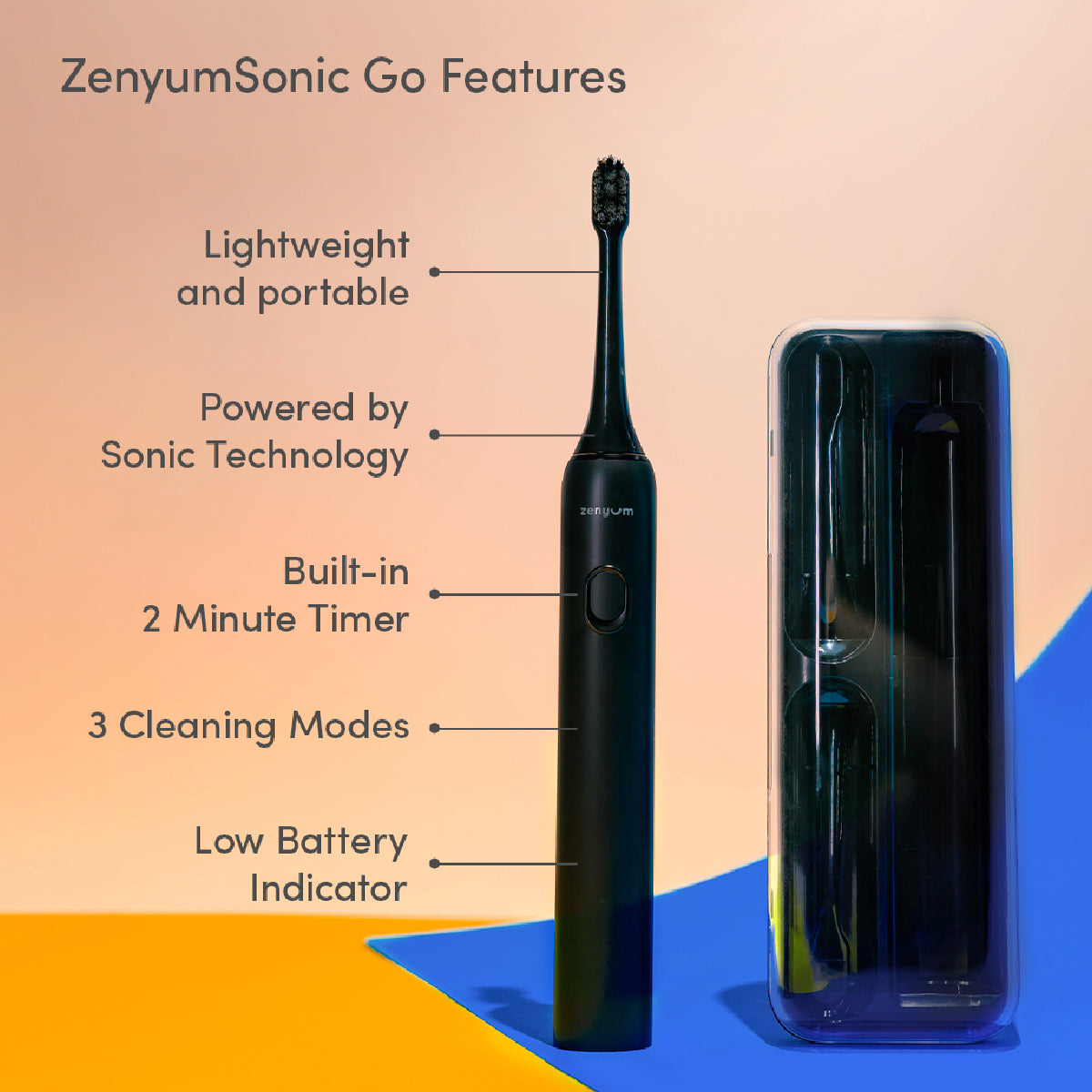 ZenyumSonic™ Care Bundle