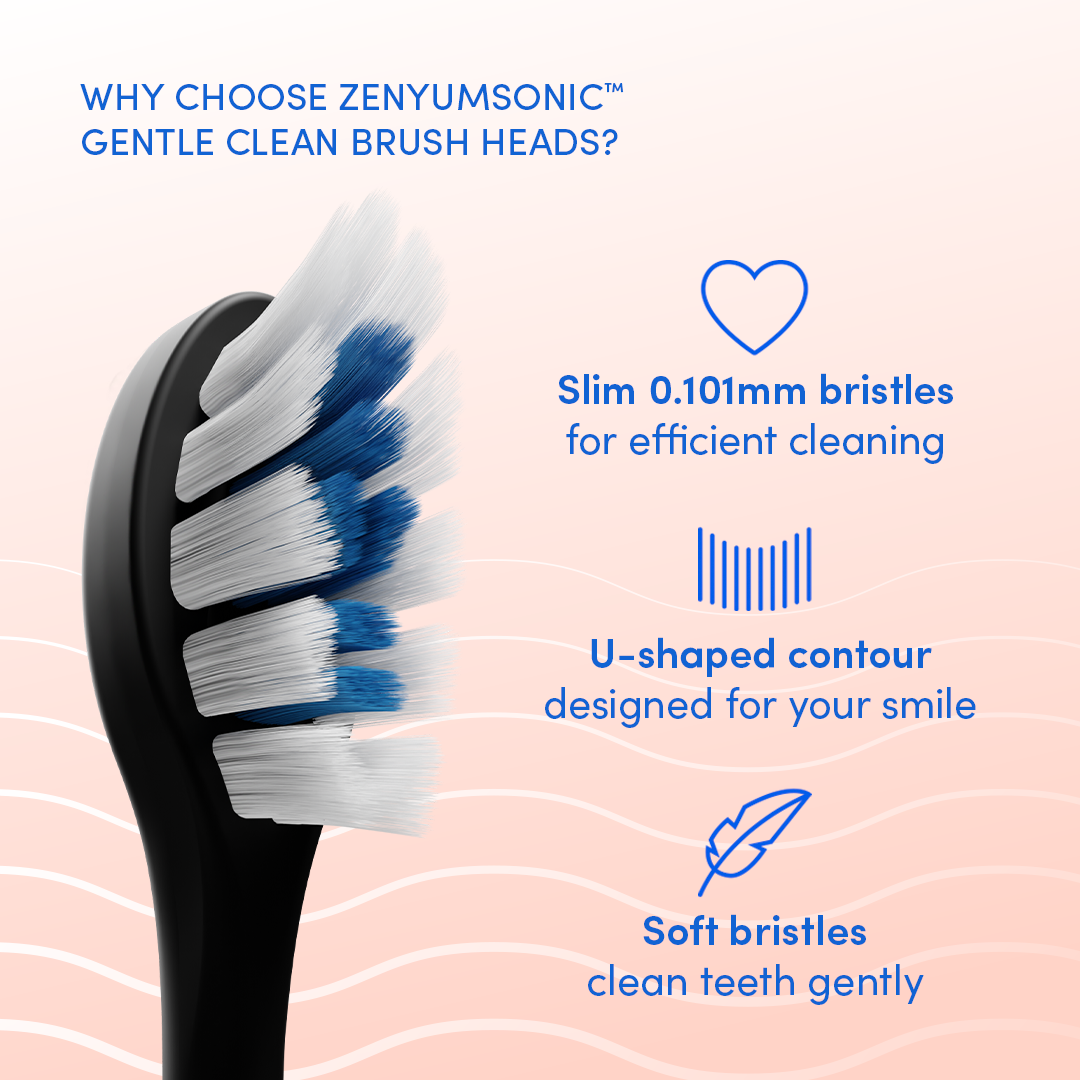 ZenyumSonic™ Refill Gentle Clean Brush Head 2-Pack