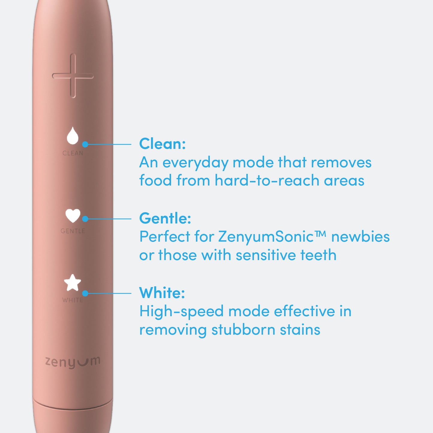 ZenyumSonic™ + Refill Gentle Clean Brush Head 4-Pack