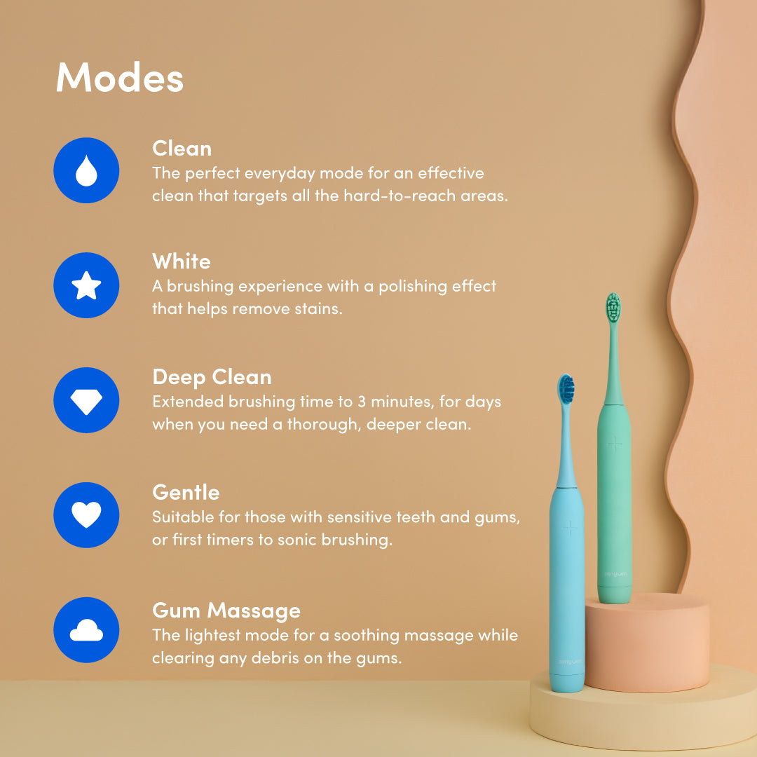 ZenyumSonic™ Electric Toothbrush 2.0
