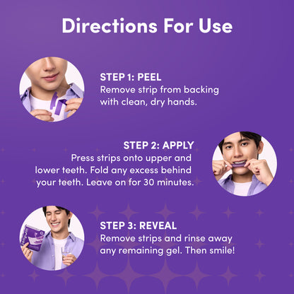 ZenyumBright™ Instant Whitening Strips 28s