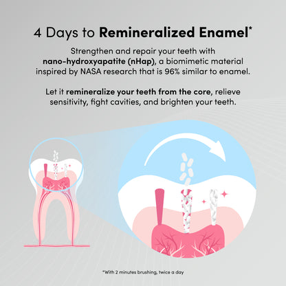 Enamel + Repair Remineralization Toothpaste 100g