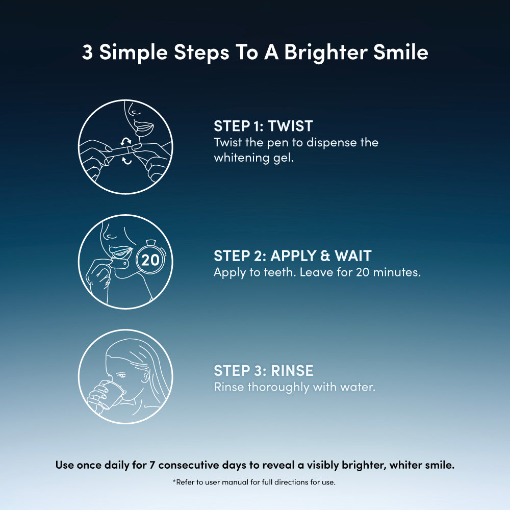 ZenyumBright™ Pro PAP Whitening Pen (1 Pc)