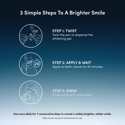 ZenyumBright™ Pro PAP Whitening Pen (1 Pc)