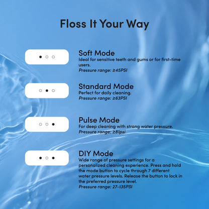 Zenyum Waterflosser Go