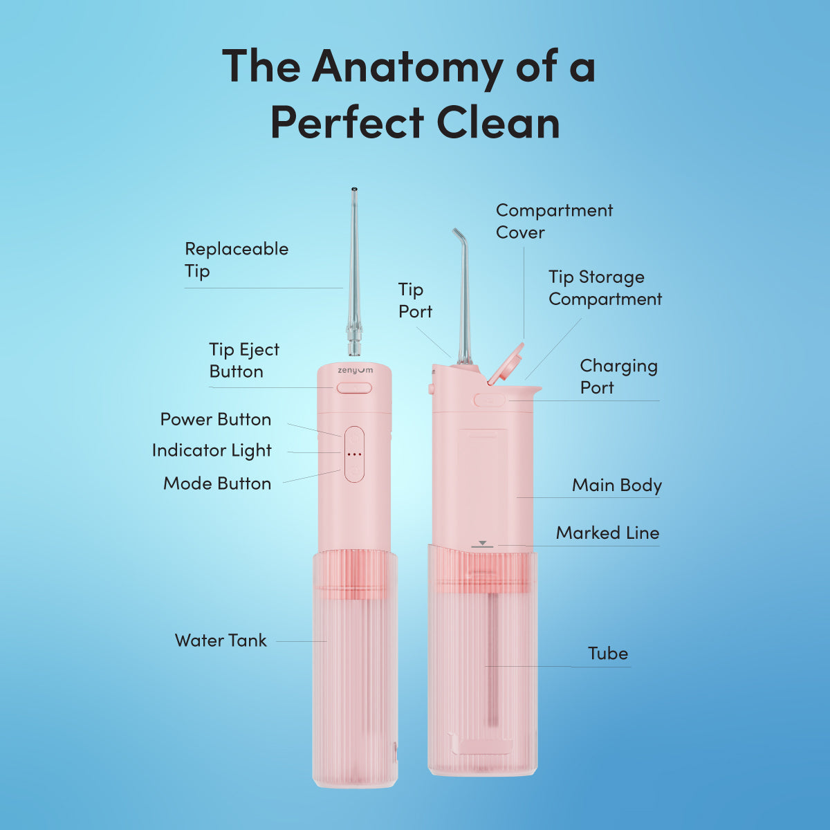 Zenyum Waterflosser Go