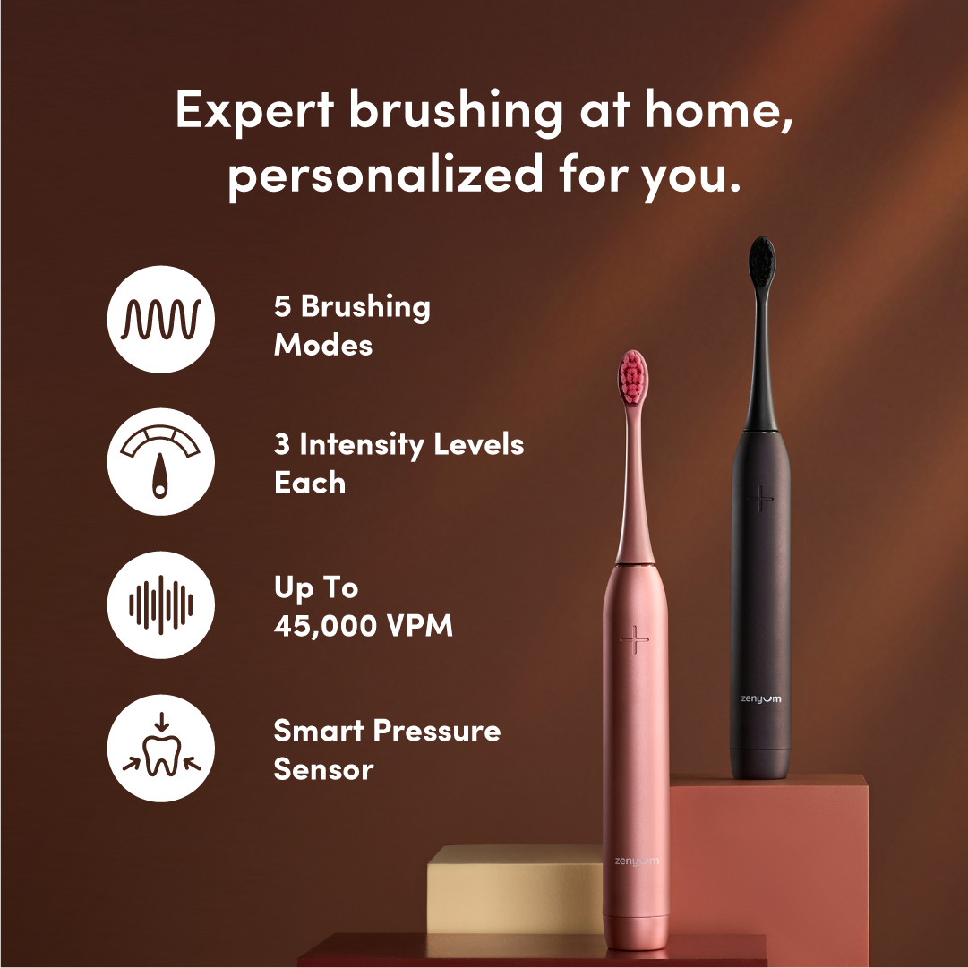 ZenyumSonic™ Pro 2.0 Travel Care Set