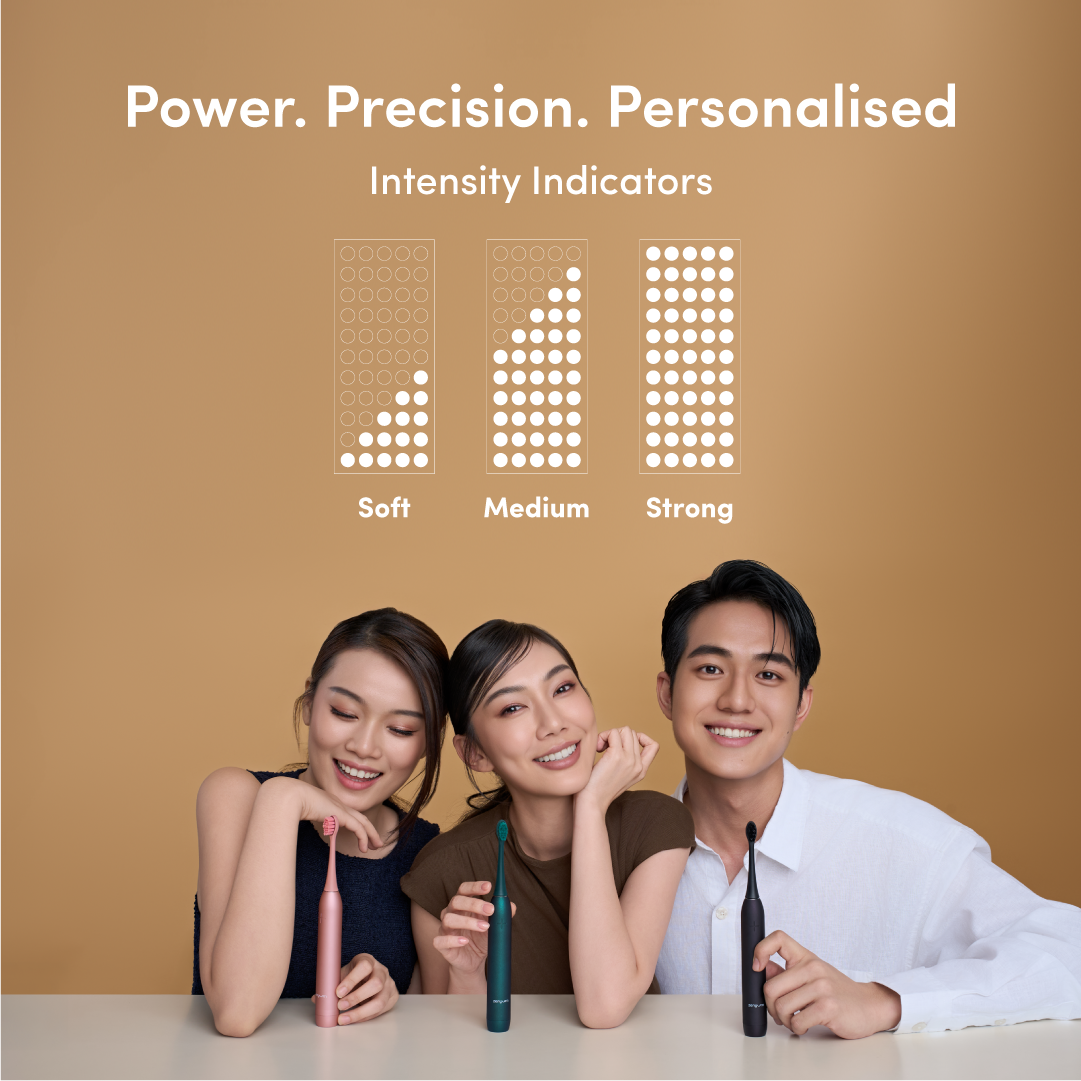 ZenyumSonic™ Pro 2.0 Travel Care Set