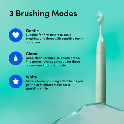 ZenyumSonic™ Spark Electric Toothbrush