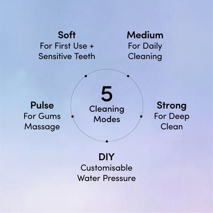 Zenyum Waterflosser Pro + Nozzle Jet Tips Refill Pack (4pcs)