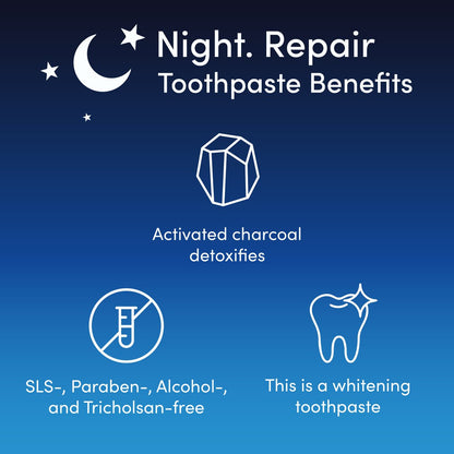 ZenyumFresh™ Toothpaste - Day! + Night. Set