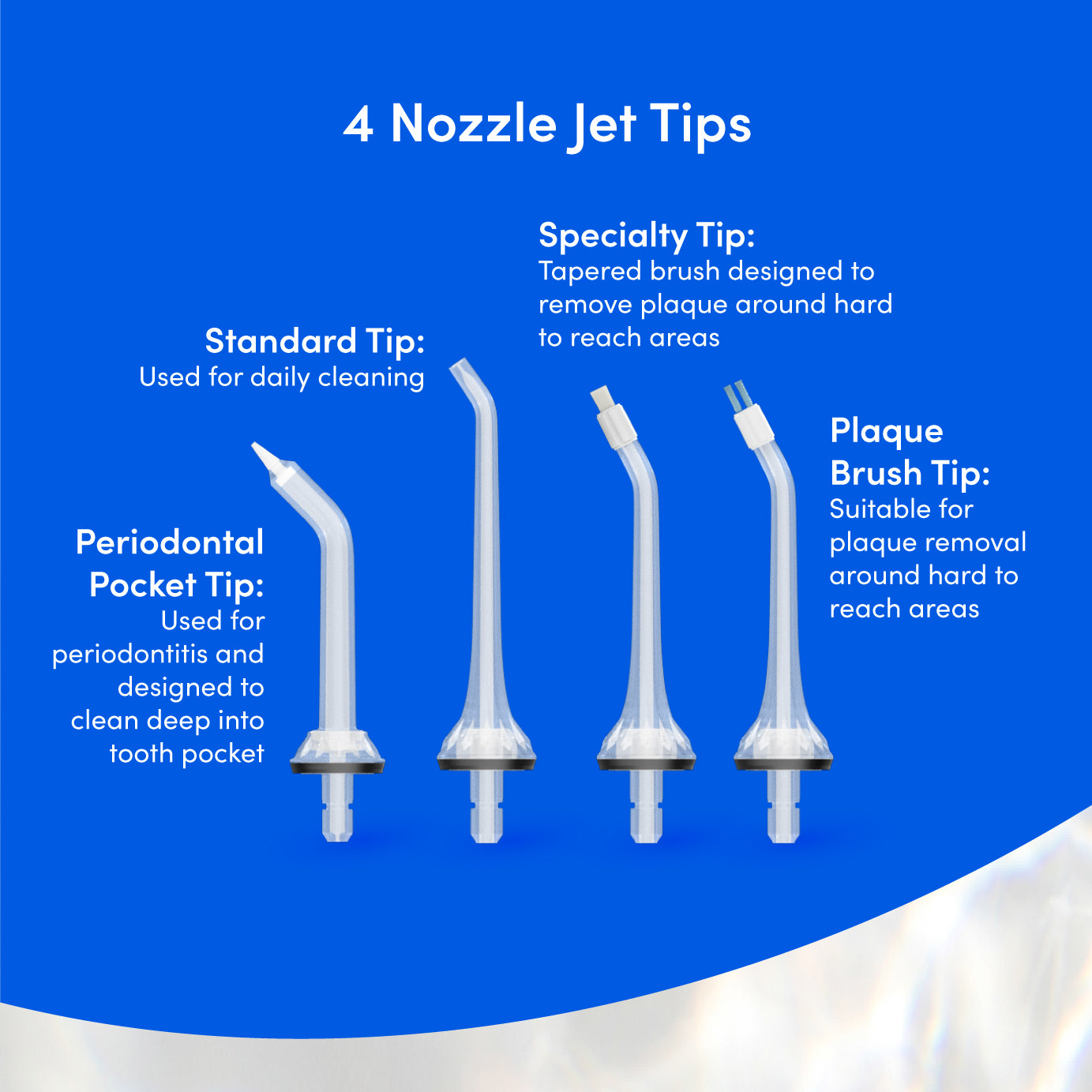 Zenyum Waterflosser Pro