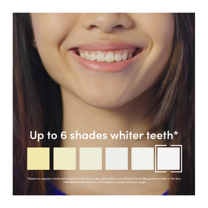 ZenyumBright™ Pro Whitening Pen