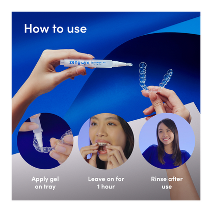 ZenyumBright™ Pro Whitening Pen